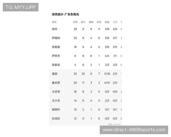 广东超级联赛最新积分榜排名全面解析与赛季趋势预测